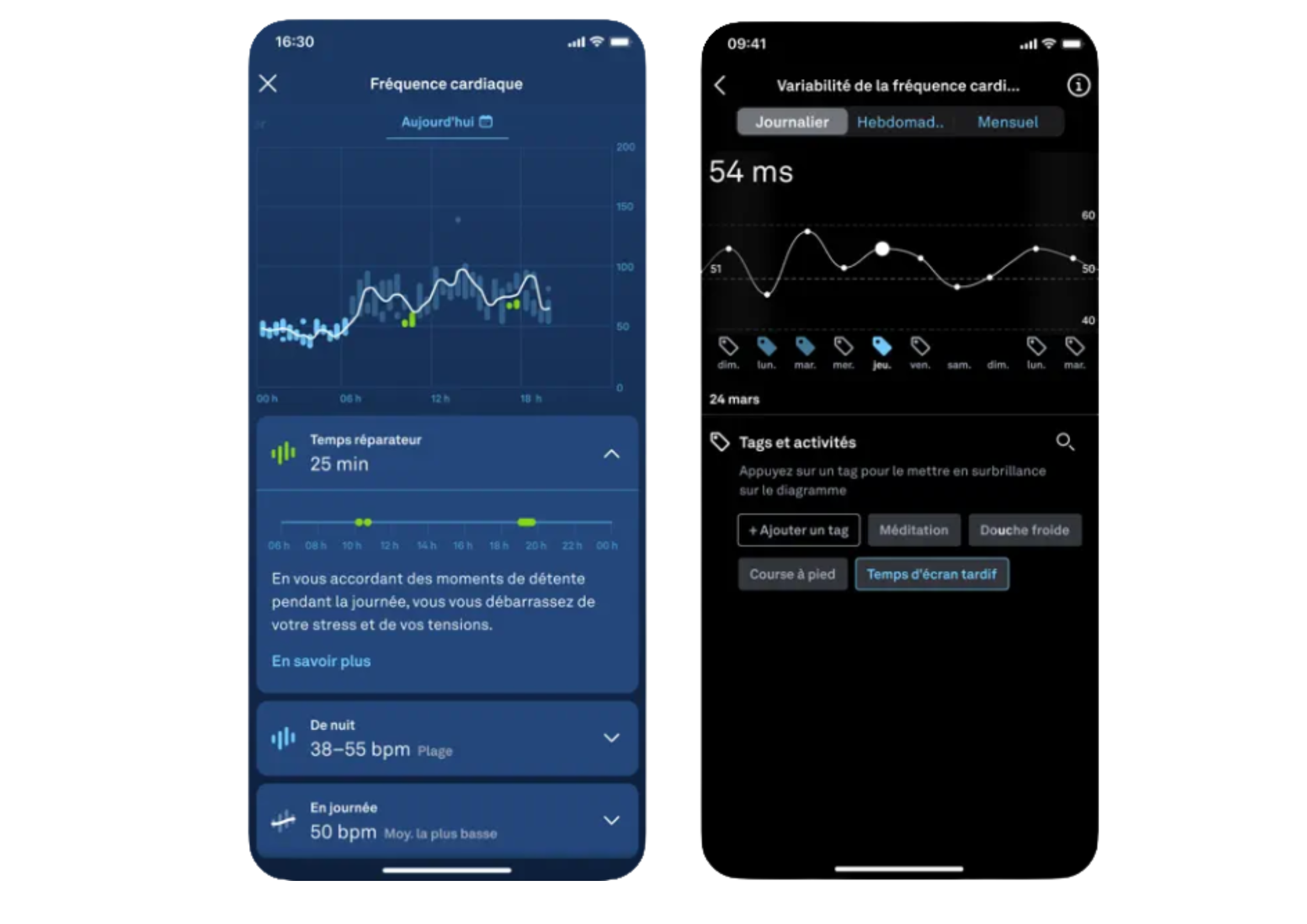 frequence cardiaque vfc bague oura